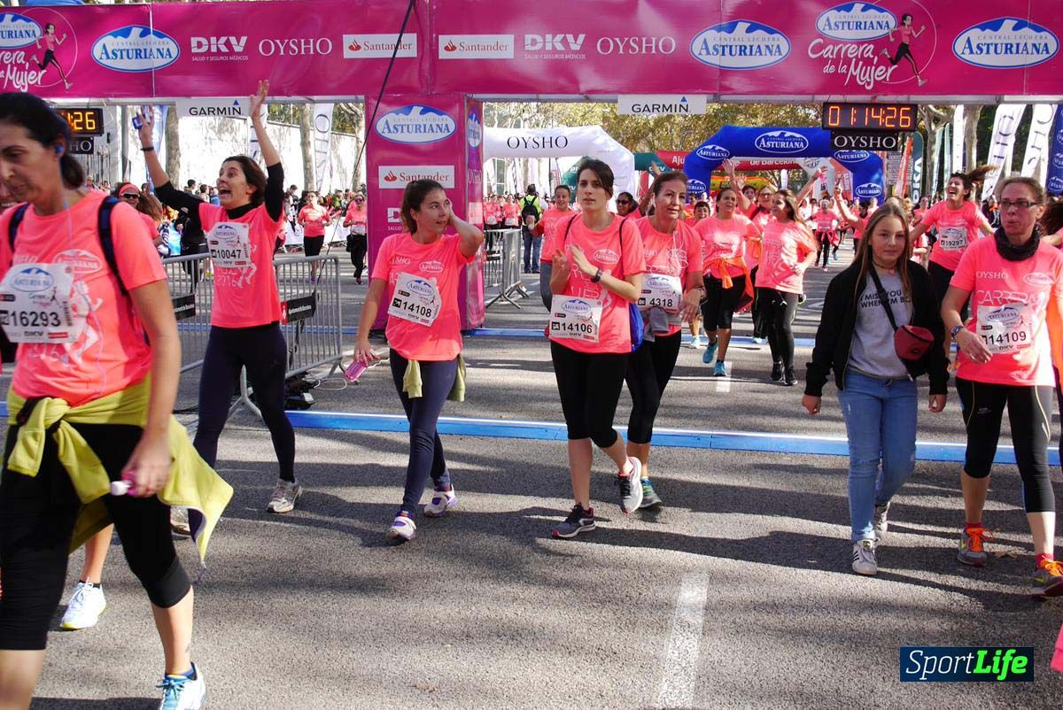 Carrera de la Mujer Barcelona desde 1h 13 min hasta 1h 17 min