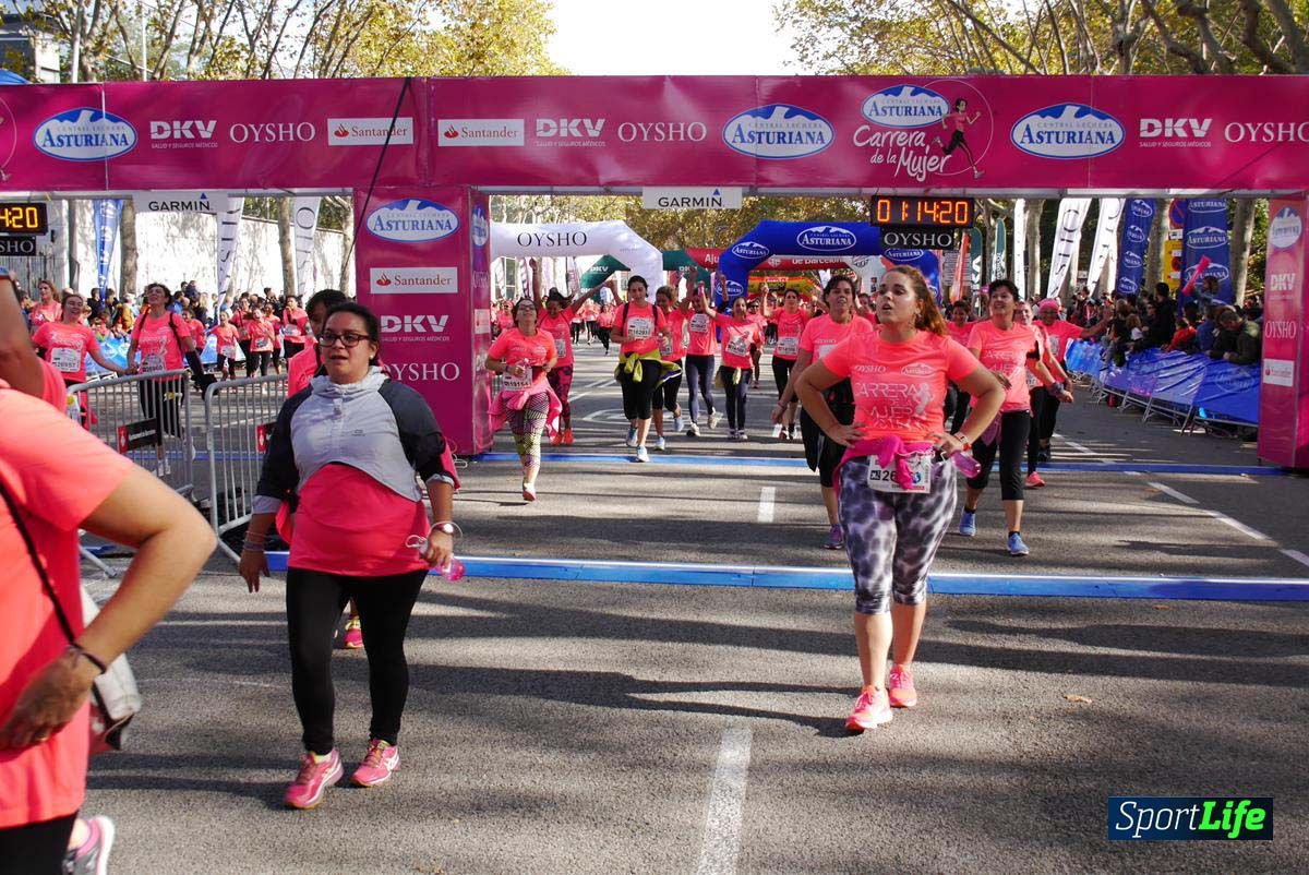 Carrera de la Mujer Barcelona desde 1h 13 min hasta 1h 17 min