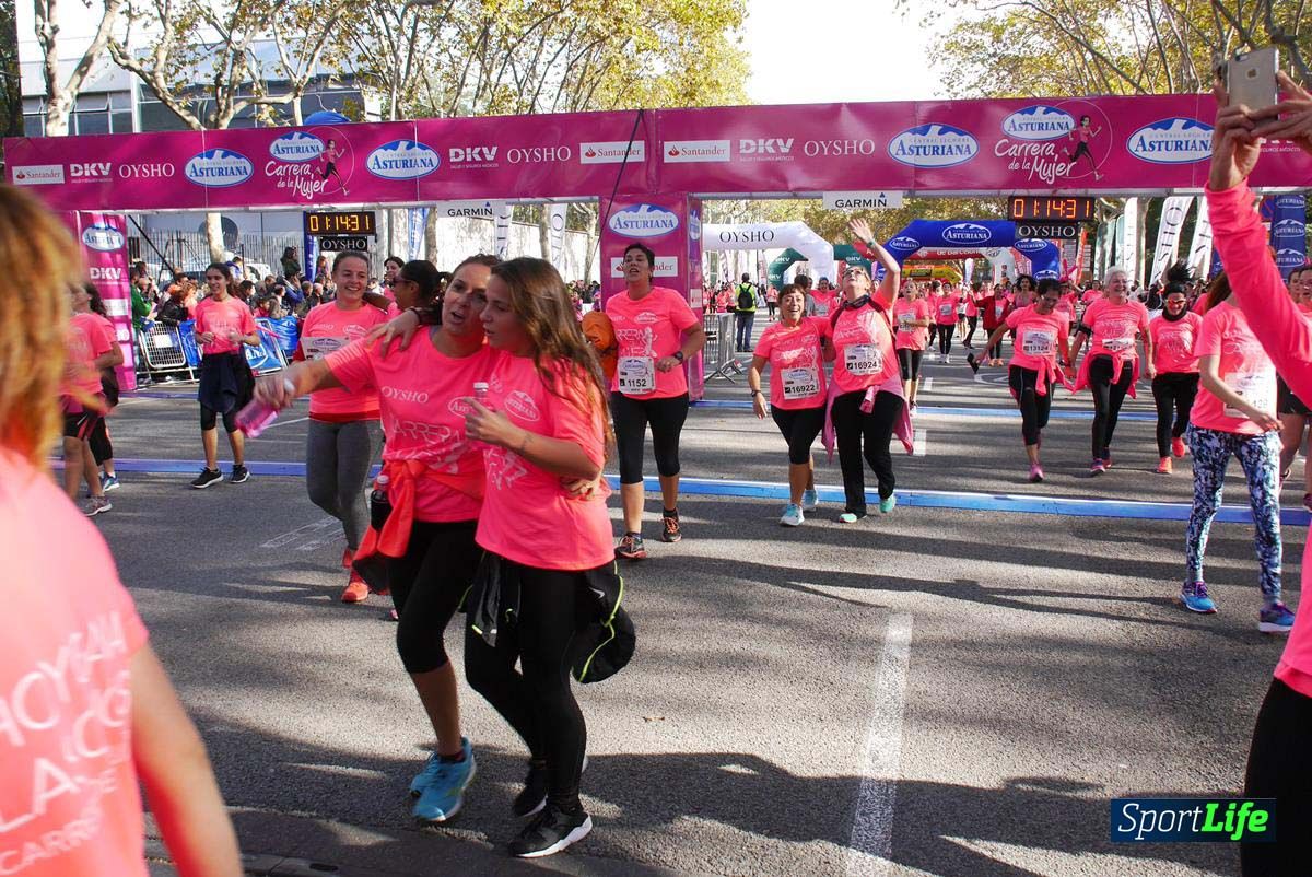 Carrera de la Mujer Barcelona desde 1h 13 min hasta 1h 17 min