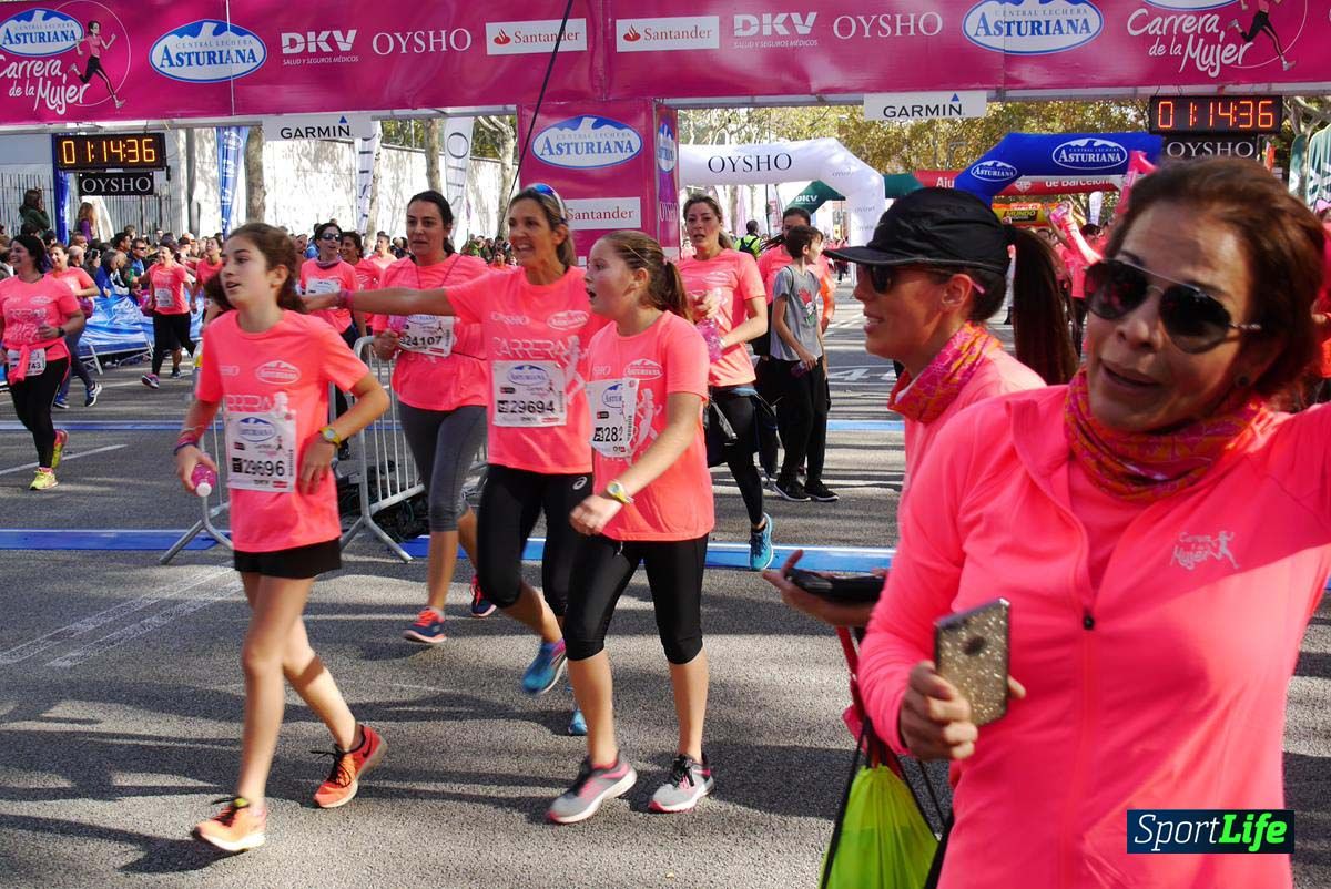 Carrera de la Mujer Barcelona desde 1h 13 min hasta 1h 17 min
