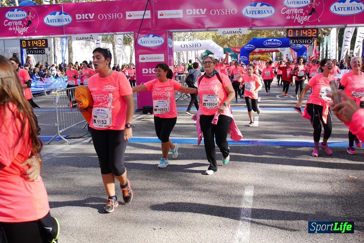 Carrera de la Mujer Barcelona desde 1h 13 min hasta 1h 17 min