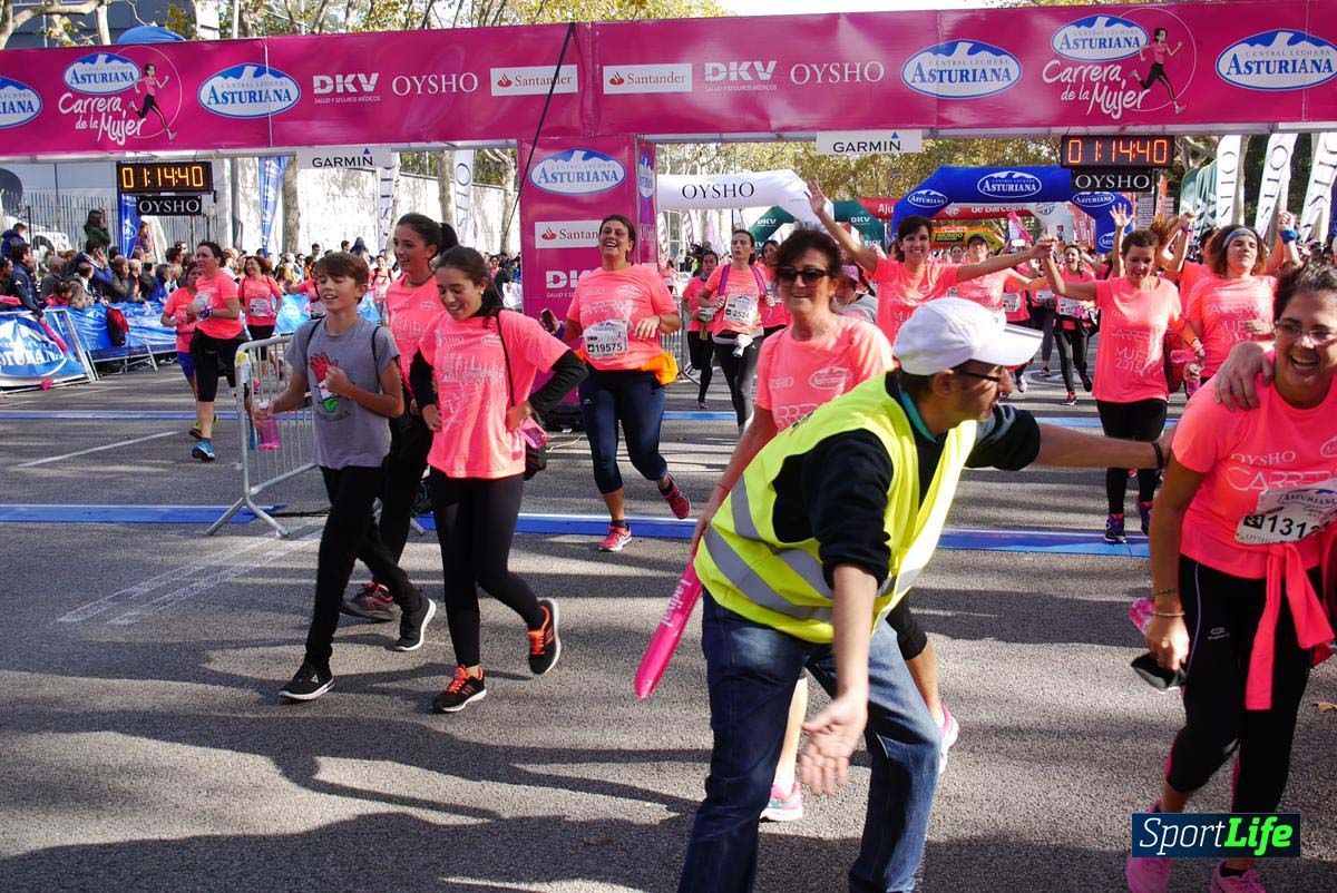 Carrera de la Mujer Barcelona desde 1h 13 min hasta 1h 17 min