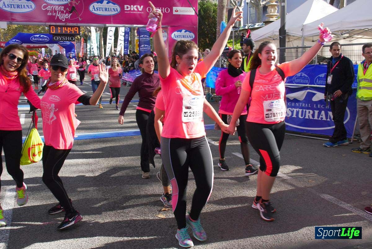 Carrera de la Mujer Barcelona desde 1h 13 min hasta 1h 17 min