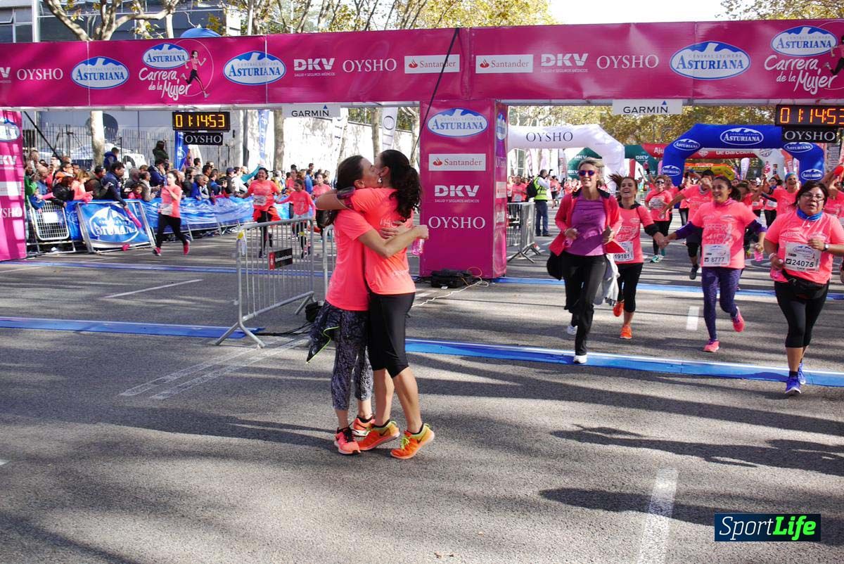 Carrera de la Mujer Barcelona desde 1h 13 min hasta 1h 17 min