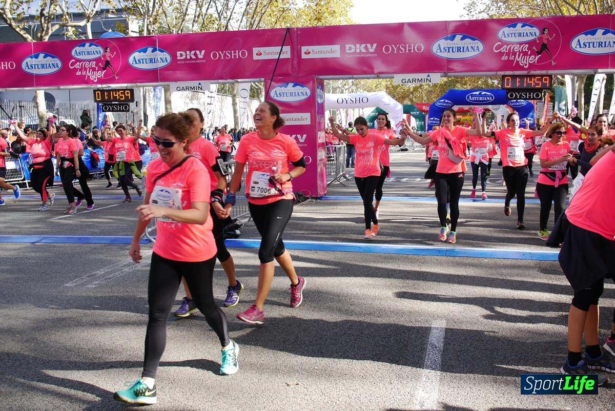 Carrera de la Mujer Barcelona desde 1h 13 min hasta 1h 17 min