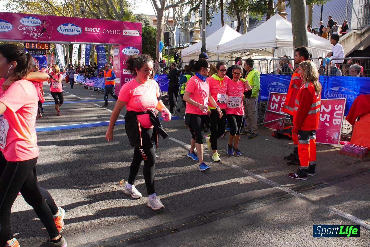 Carrera de la Mujer Barcelona desde 1h 13 min hasta 1h 17 min