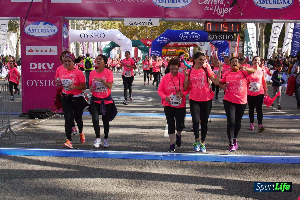 Carrera de la Mujer Barcelona desde 1h 13 min hasta 1h 17 min