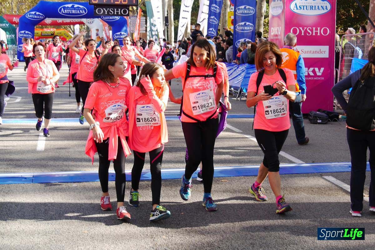 Carrera de la Mujer Barcelona desde 1h 13 min hasta 1h 17 min