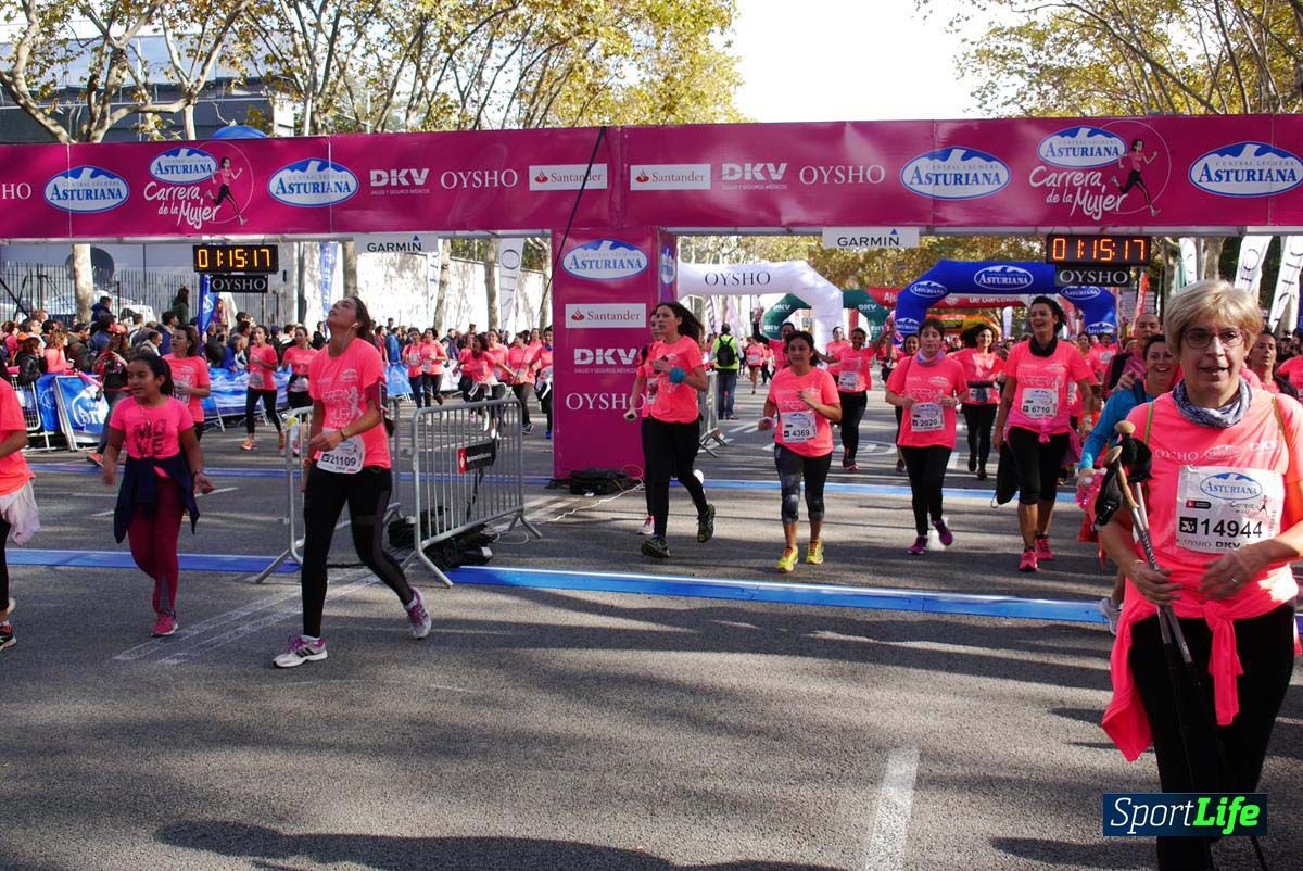 Carrera de la Mujer Barcelona desde 1h 13 min hasta 1h 17 min