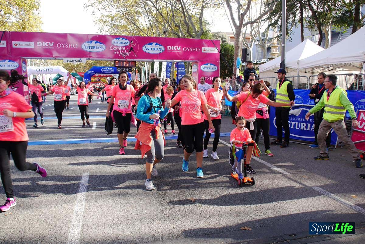 Carrera de la Mujer Barcelona desde 1h 13 min hasta 1h 17 min