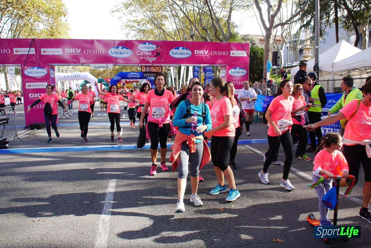 Carrera de la Mujer Barcelona desde 1h 13 min hasta 1h 17 min