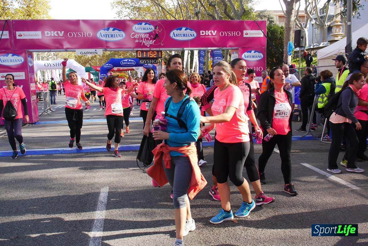 Carrera de la Mujer Barcelona desde 1h 13 min hasta 1h 17 min