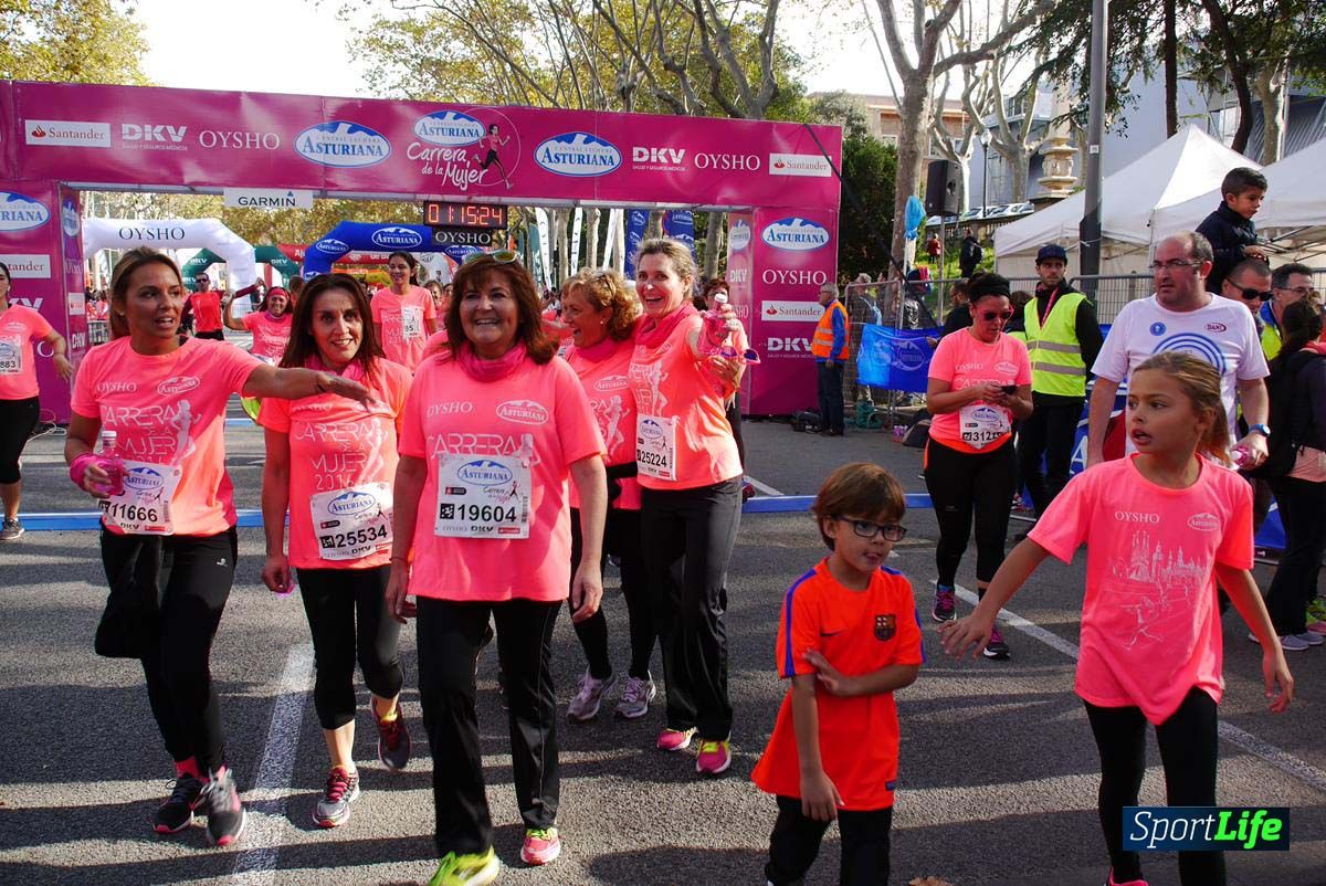 Carrera de la Mujer Barcelona desde 1h 13 min hasta 1h 17 min