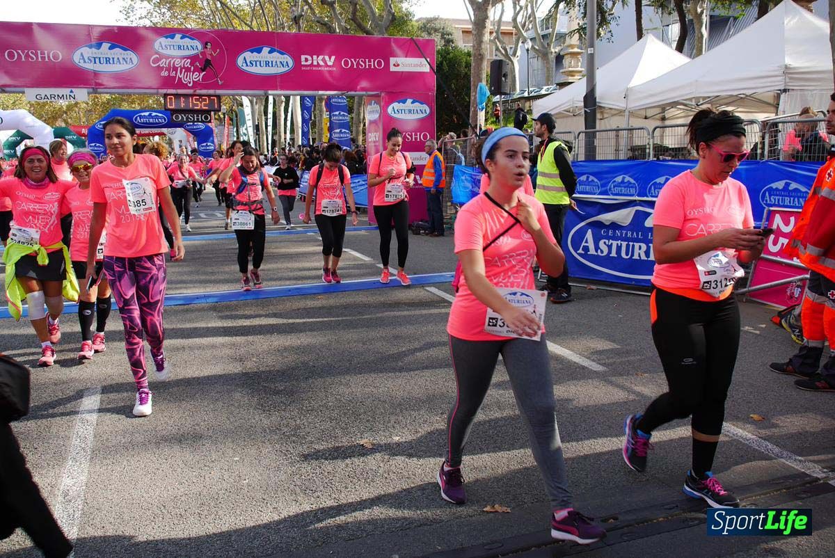 Carrera de la Mujer Barcelona desde 1h 13 min hasta 1h 17 min