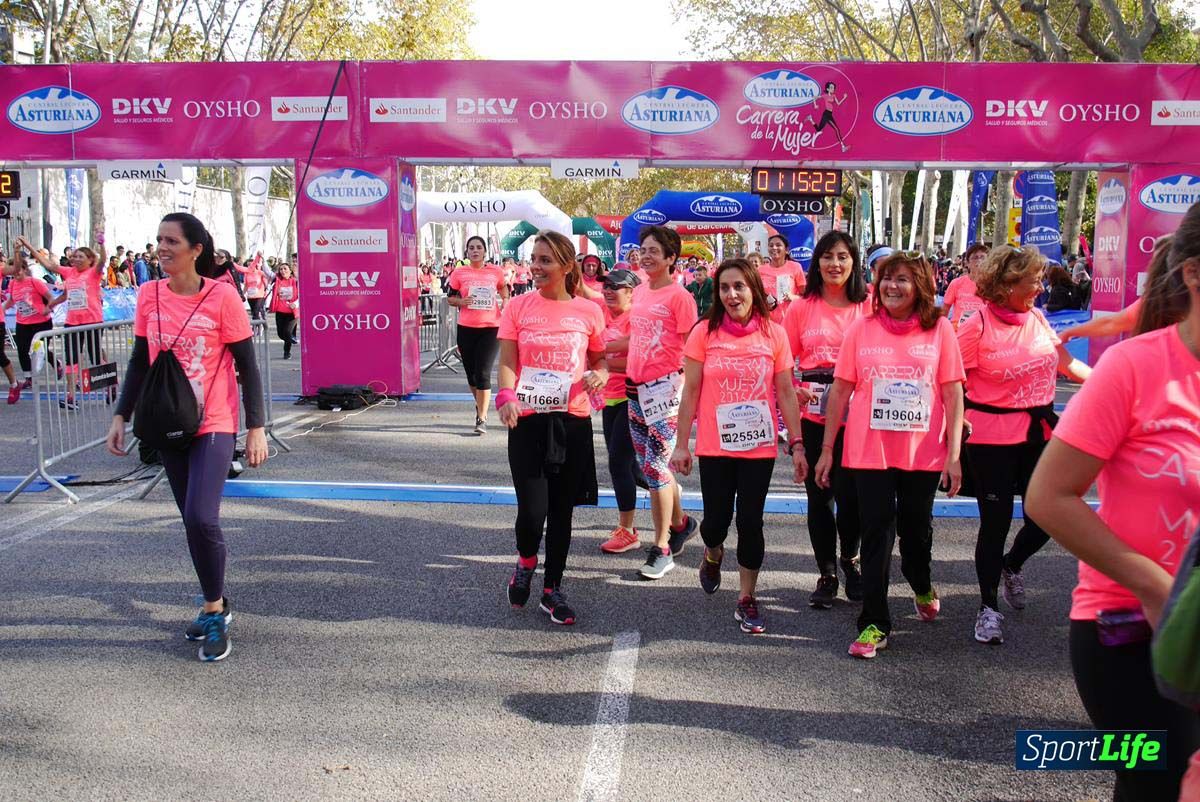 Carrera de la Mujer Barcelona desde 1h 13 min hasta 1h 17 min
