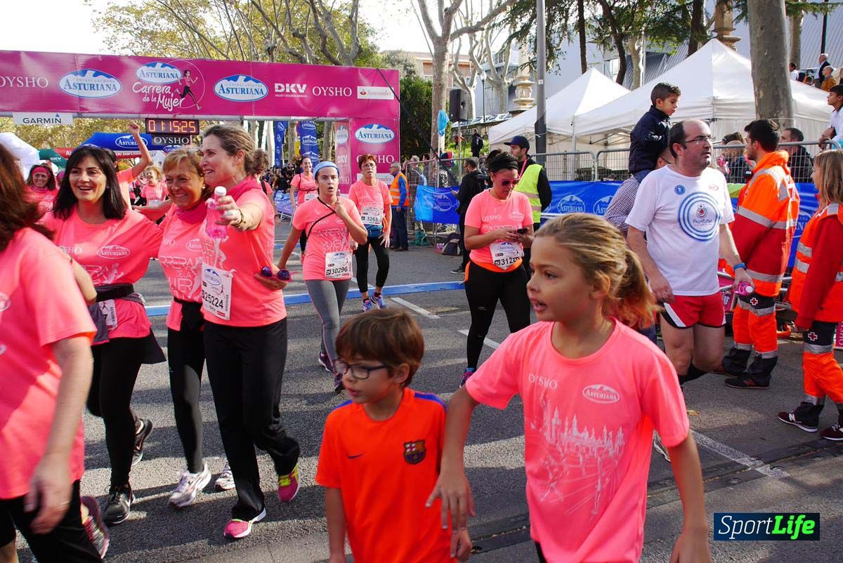 Carrera de la Mujer Barcelona desde 1h 13 min hasta 1h 17 min