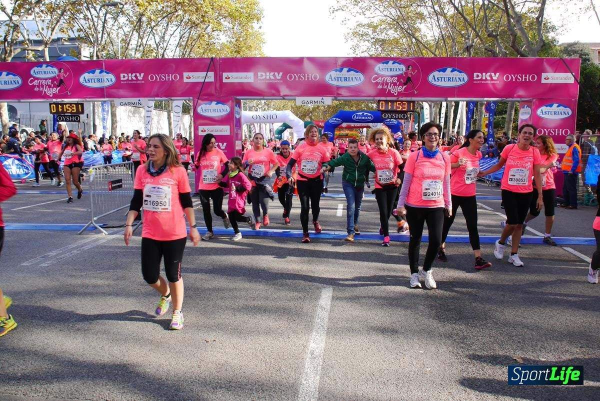 Carrera de la Mujer Barcelona desde 1h 13 min hasta 1h 17 min