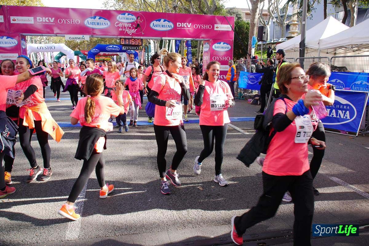 Carrera de la Mujer Barcelona desde 1h 13 min hasta 1h 17 min