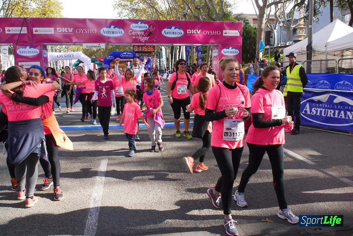 Carrera de la Mujer Barcelona desde 1h 13 min hasta 1h 17 min