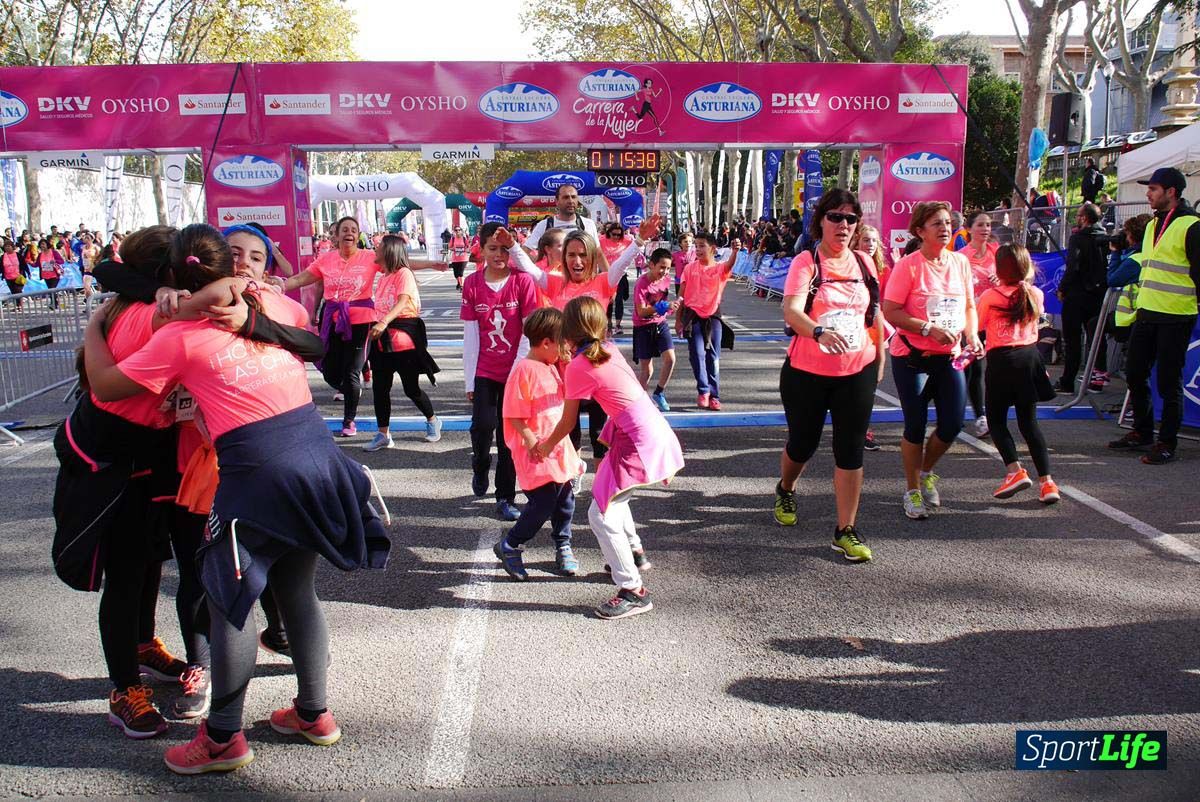 Carrera de la Mujer Barcelona desde 1h 13 min hasta 1h 17 min