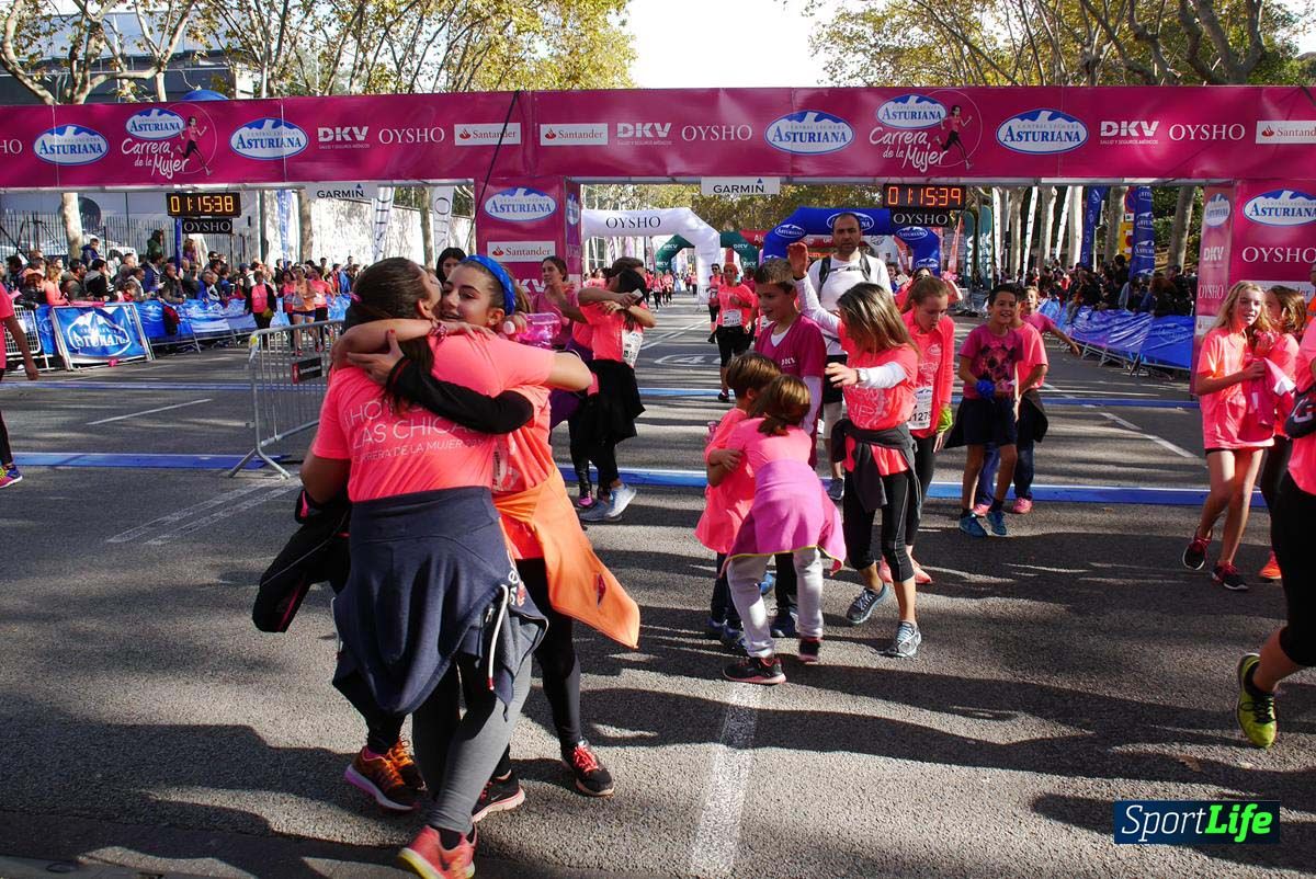 Carrera de la Mujer Barcelona desde 1h 13 min hasta 1h 17 min