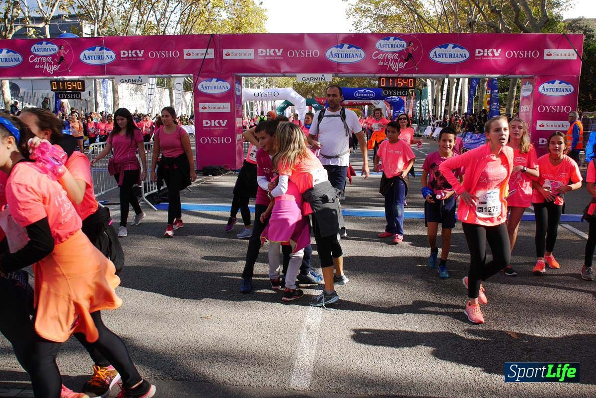 Carrera de la Mujer Barcelona desde 1h 13 min hasta 1h 17 min