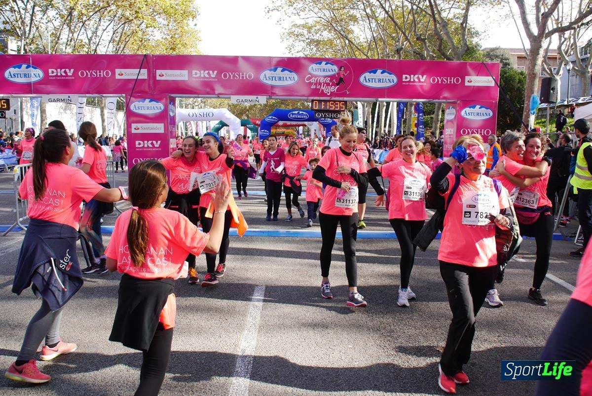 Carrera de la Mujer Barcelona desde 1h 13 min hasta 1h 17 min