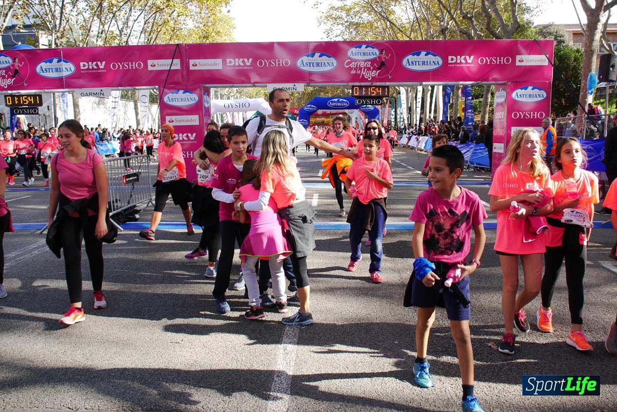 Carrera de la Mujer Barcelona desde 1h 13 min hasta 1h 17 min