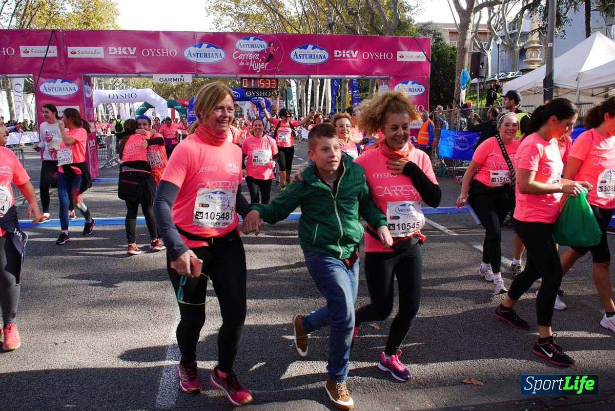 Carrera de la Mujer Barcelona desde 1h 13 min hasta 1h 17 min