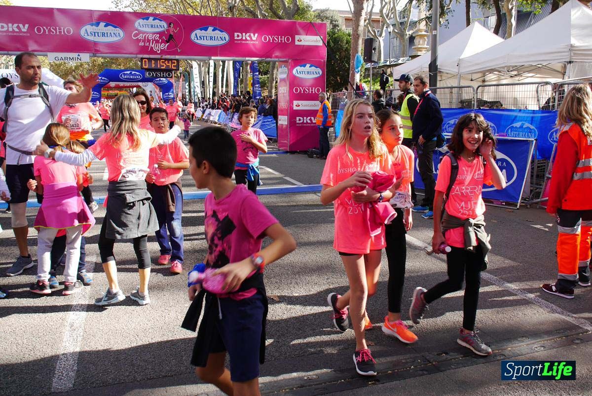 Carrera de la Mujer Barcelona desde 1h 13 min hasta 1h 17 min