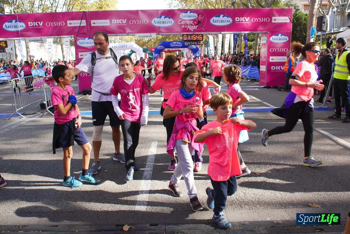 Carrera de la Mujer Barcelona desde 1h 13 min hasta 1h 17 min