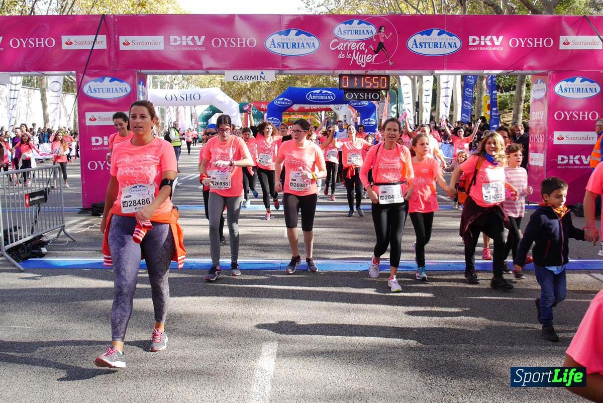 Carrera de la Mujer Barcelona desde 1h 13 min hasta 1h 17 min