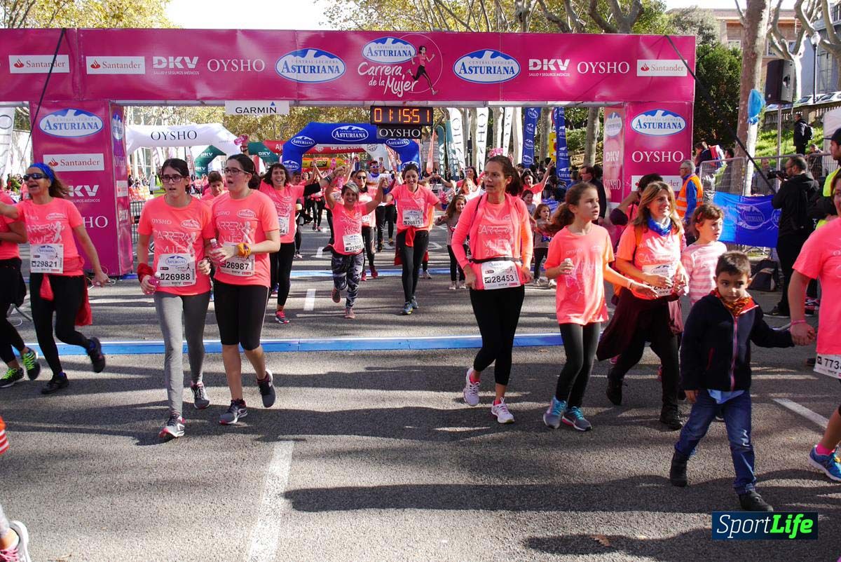 Carrera de la Mujer Barcelona desde 1h 13 min hasta 1h 17 min