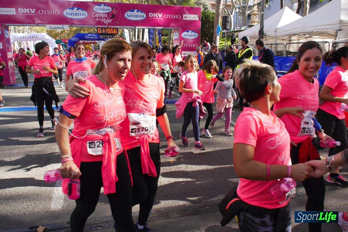 Carrera de la Mujer Barcelona desde 1h 13 min hasta 1h 17 min