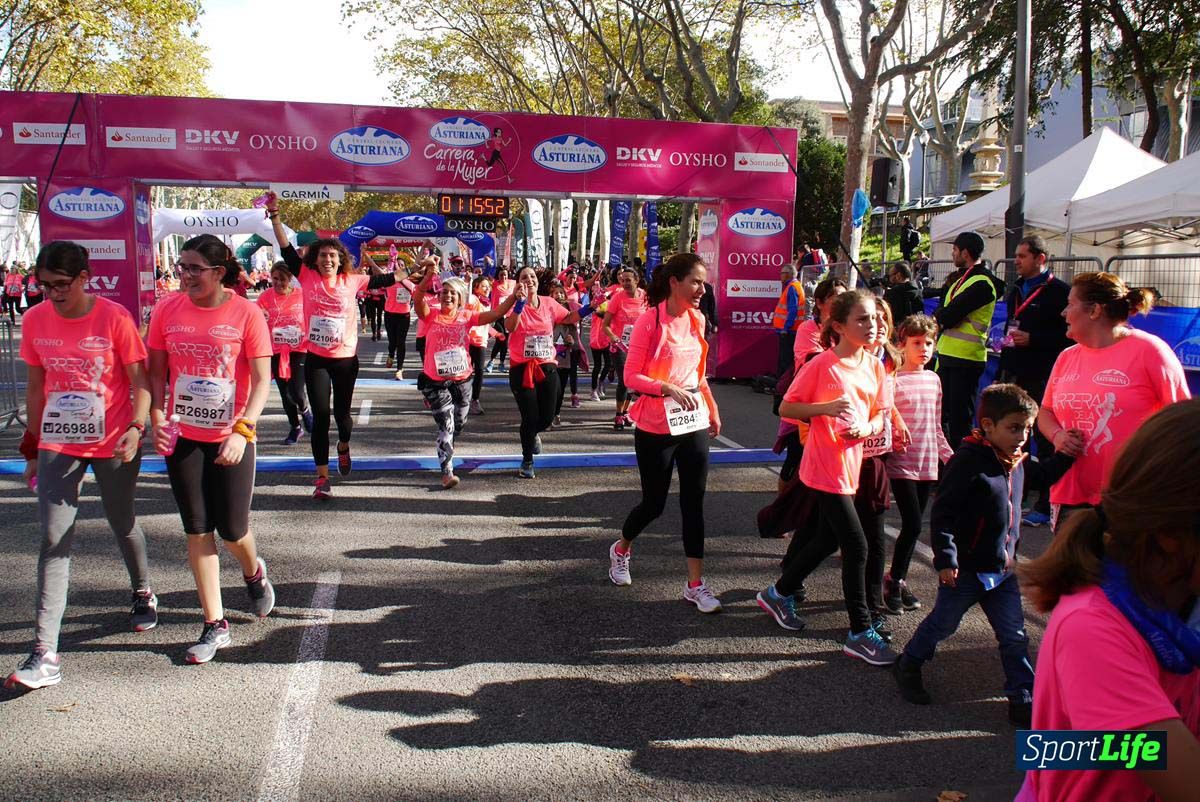 Carrera de la Mujer Barcelona desde 1h 13 min hasta 1h 17 min