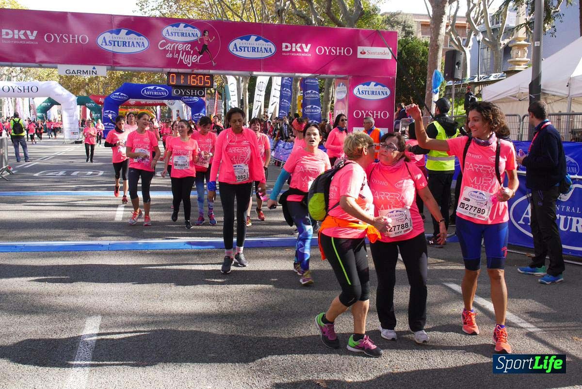 Carrera de la Mujer Barcelona desde 1h 13 min hasta 1h 17 min