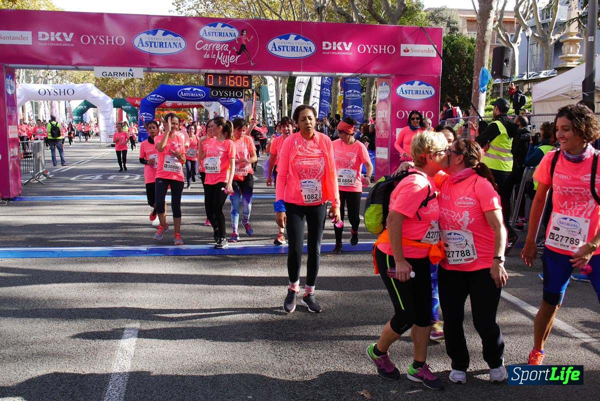 Carrera de la Mujer Barcelona desde 1h 13 min hasta 1h 17 min