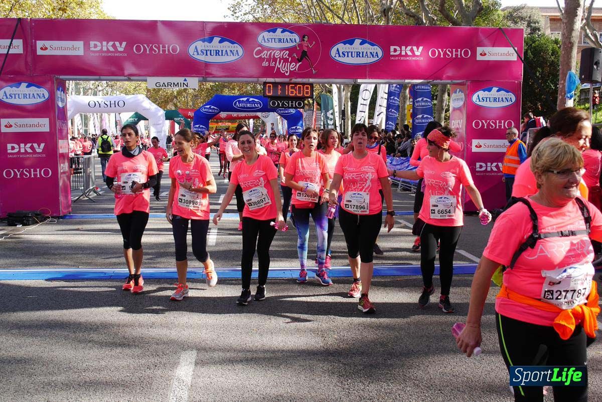 Carrera de la Mujer Barcelona desde 1h 13 min hasta 1h 17 min