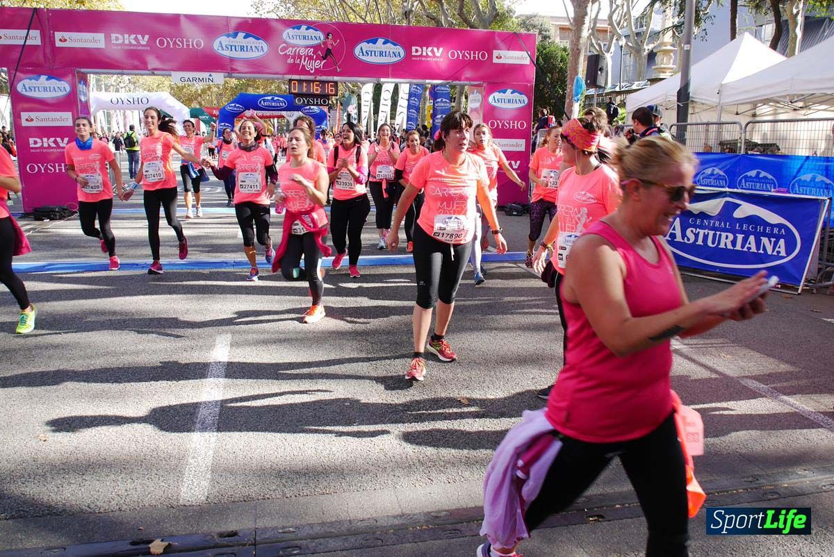 Carrera de la Mujer Barcelona desde 1h 13 min hasta 1h 17 min