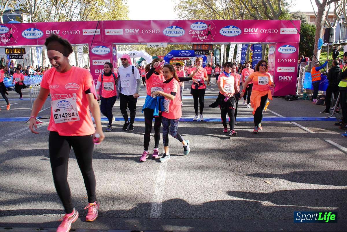 Carrera de la Mujer Barcelona desde 1h 13 min hasta 1h 17 min