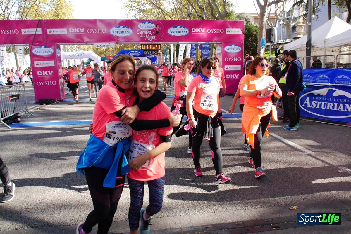 Carrera de la Mujer Barcelona desde 1h 13 min hasta 1h 17 min
