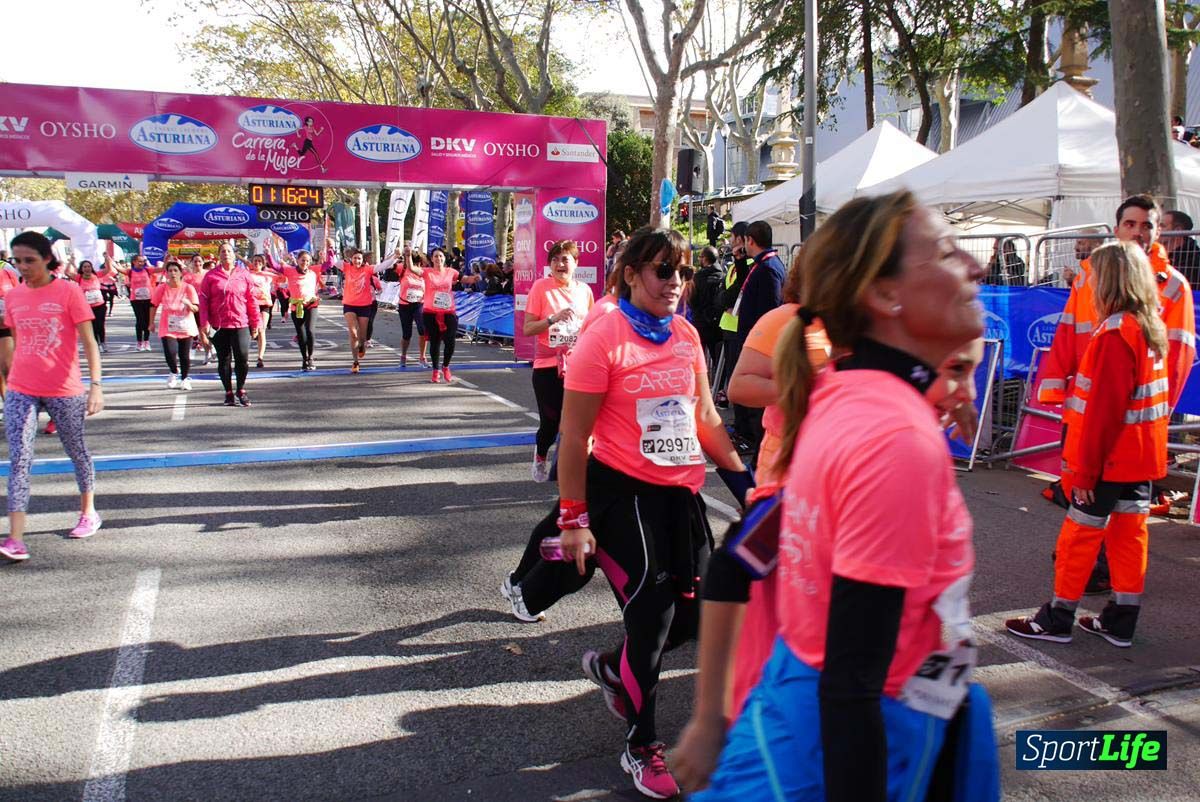 Carrera de la Mujer Barcelona desde 1h 13 min hasta 1h 17 min