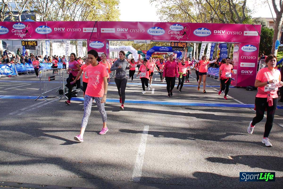 Carrera de la Mujer Barcelona desde 1h 13 min hasta 1h 17 min