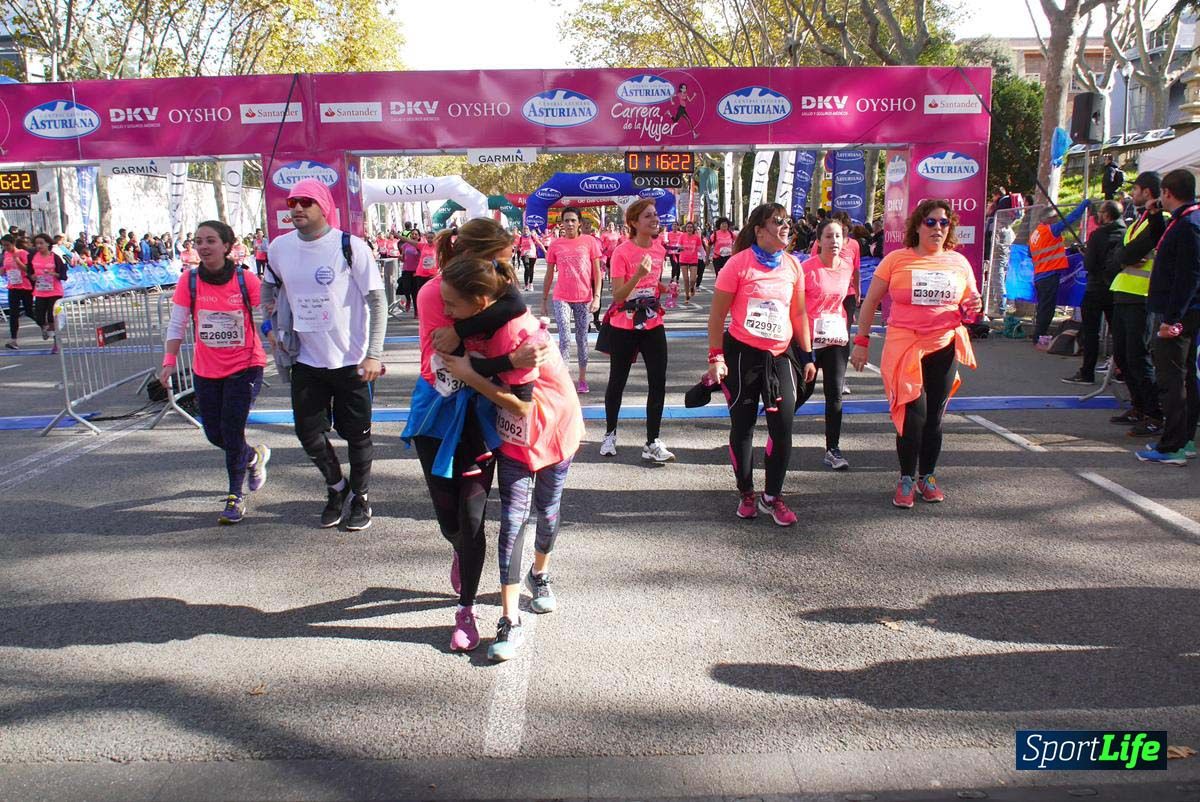 Carrera de la Mujer Barcelona desde 1h 13 min hasta 1h 17 min