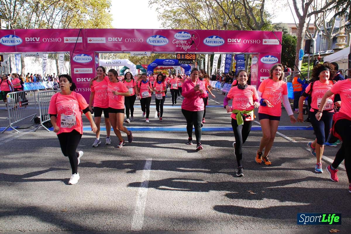 Carrera de la Mujer Barcelona desde 1h 13 min hasta 1h 17 min