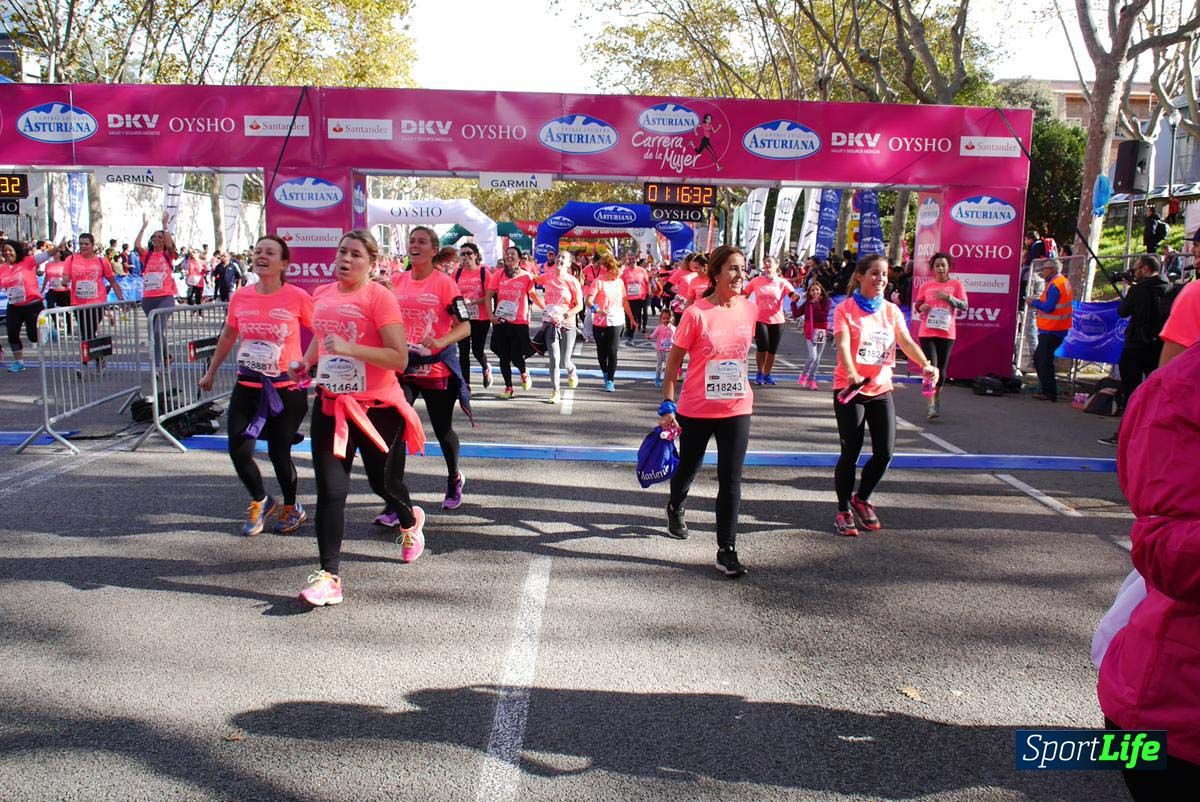 Carrera de la Mujer Barcelona desde 1h 13 min hasta 1h 17 min