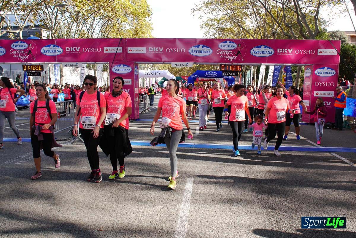 Carrera de la Mujer Barcelona desde 1h 13 min hasta 1h 17 min