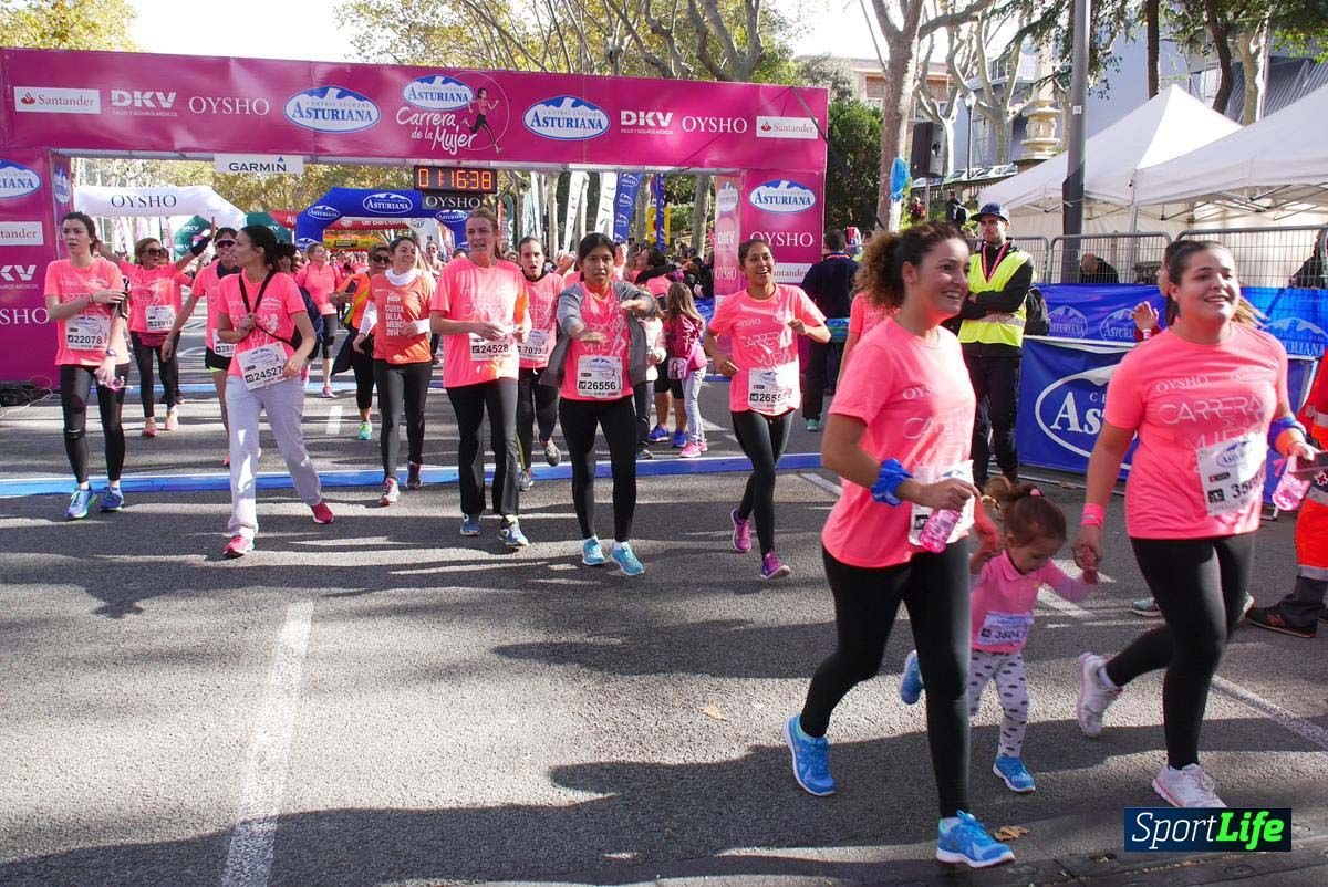 Carrera de la Mujer Barcelona desde 1h 13 min hasta 1h 17 min
