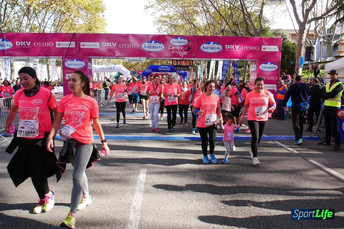 Carrera de la Mujer Barcelona desde 1h 13 min hasta 1h 17 min