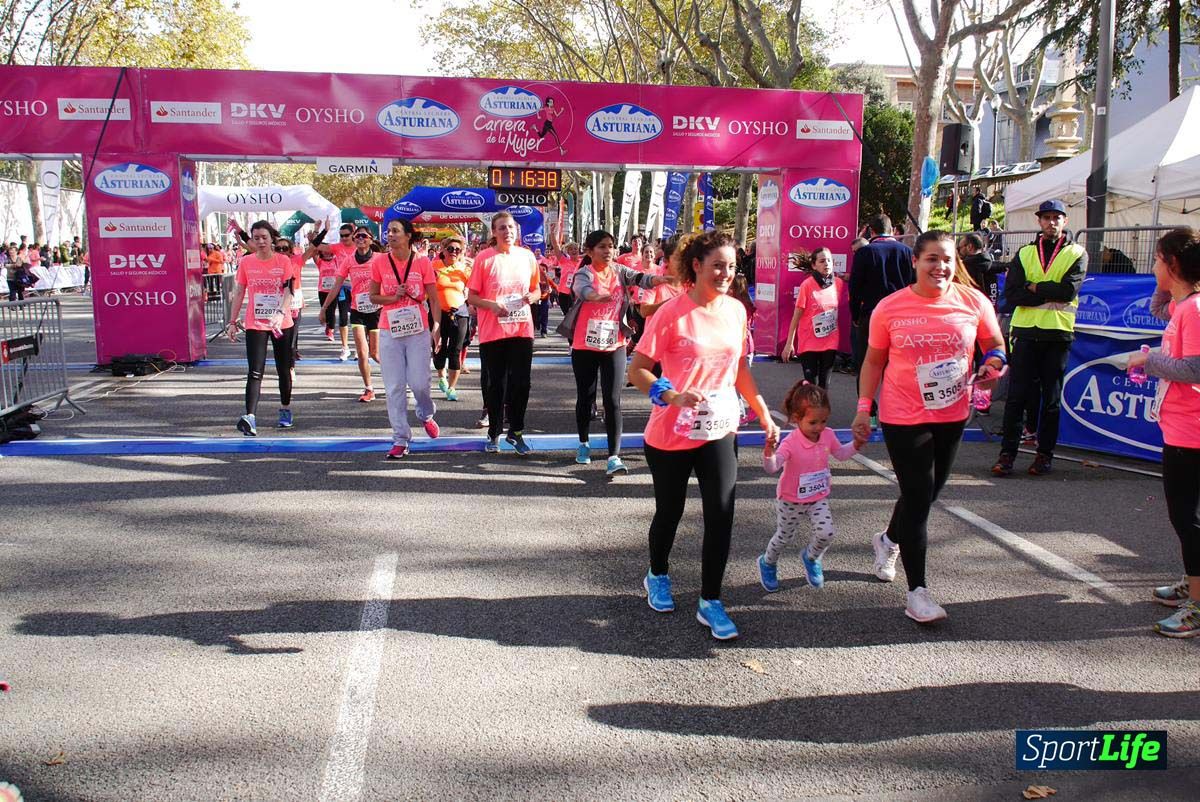 Carrera de la Mujer Barcelona desde 1h 13 min hasta 1h 17 min